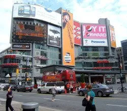 toronto shopping districts